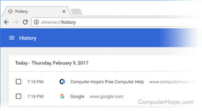 Google Chromeистория просмотров